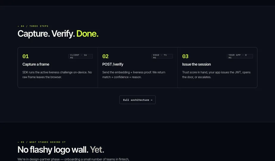 Redesign proposal, three steps: capture a frame, verify, issue the session