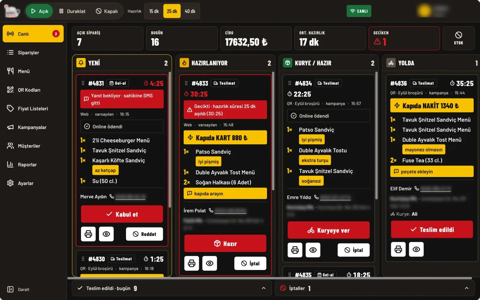 Admin panel live order screen: new, preparing, courier and on-the-way columns